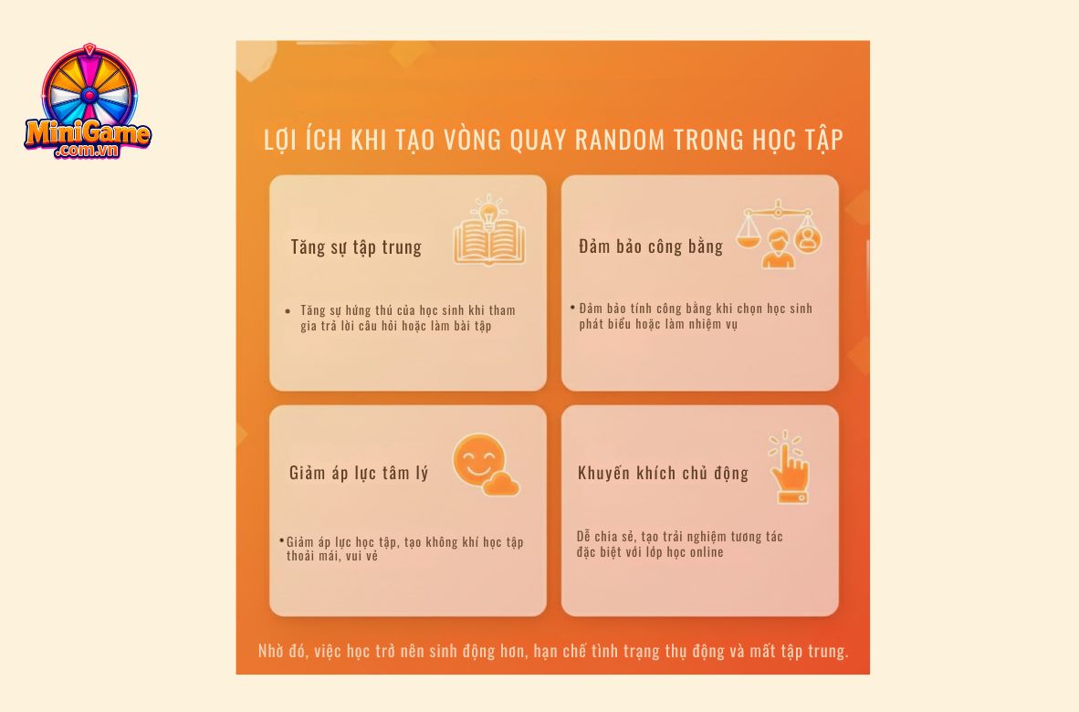 Quay So Random Hướng dẫn tạo vòng quay random miễn phí - MiniGame.com.vn
